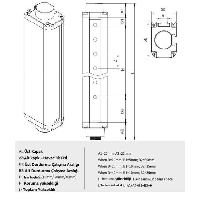 Koruma  Alanı:300mm/Toplam     Yükseklik:390mm